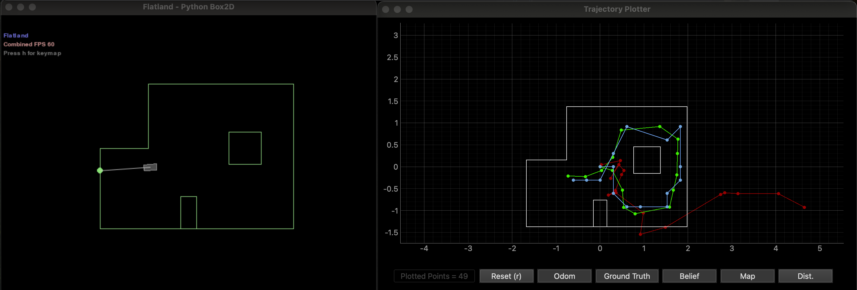 Bayes filter localization result