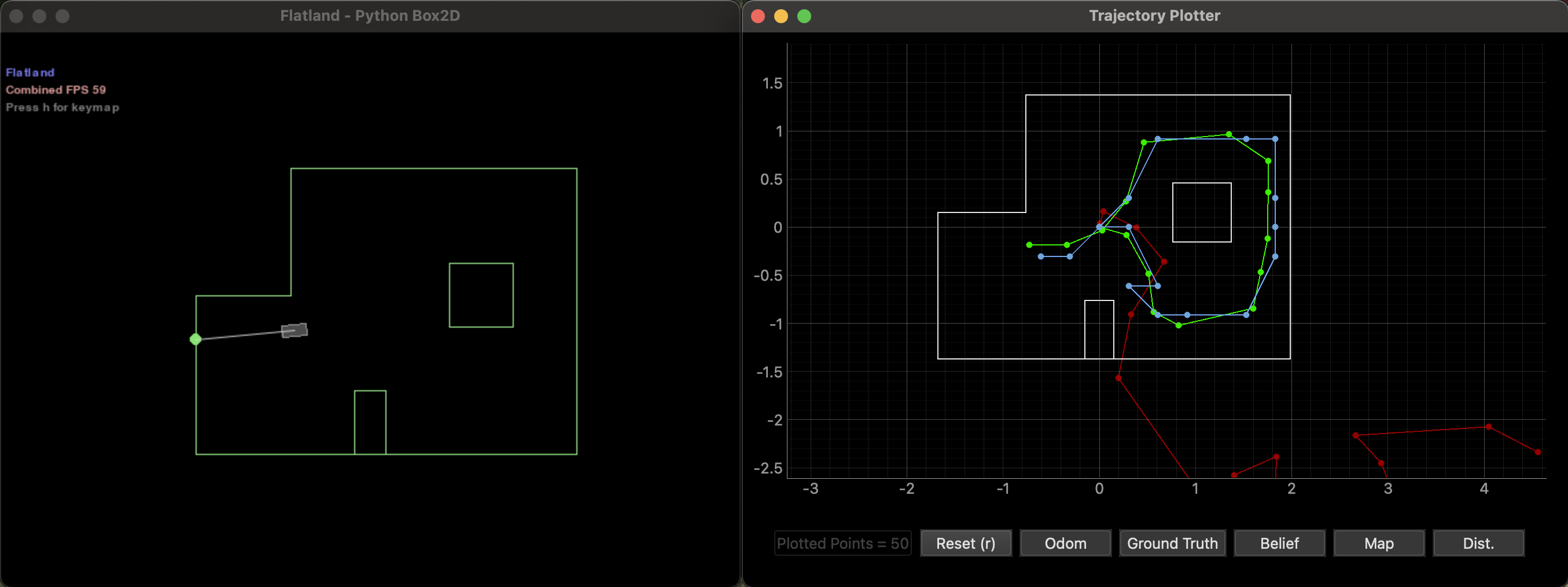 Simulation localization result