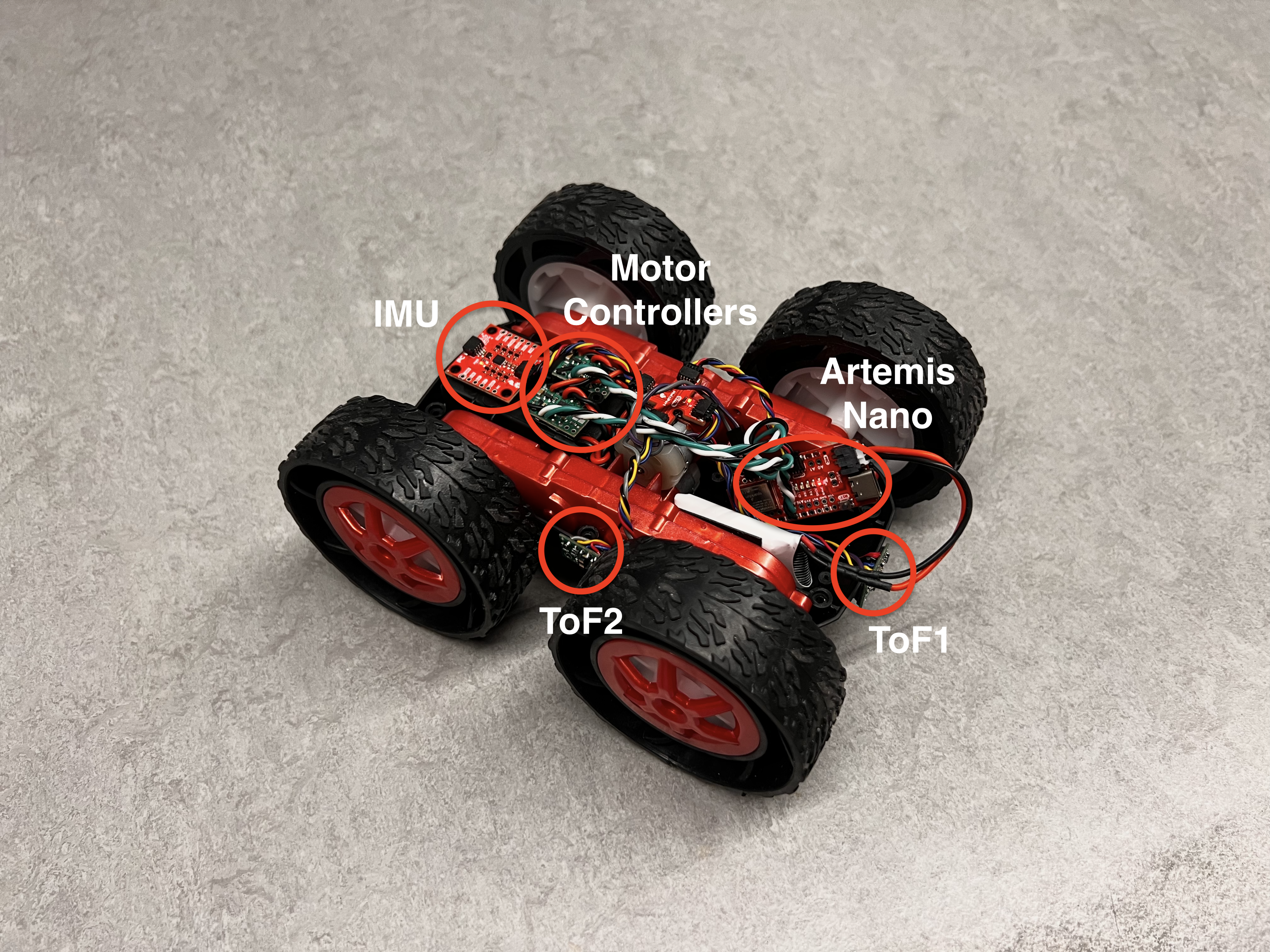 Assembled car with all components labeled
