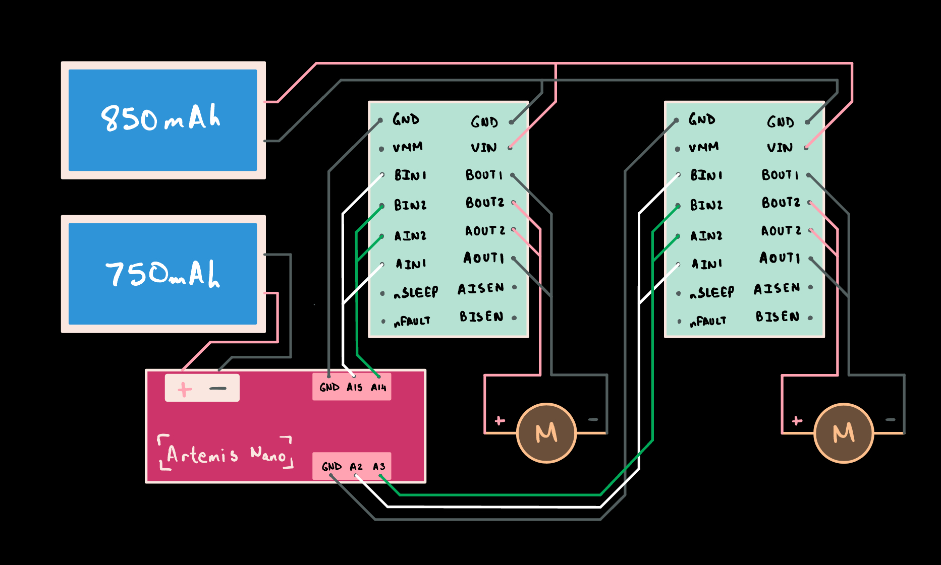 Motor driver wiring diagram